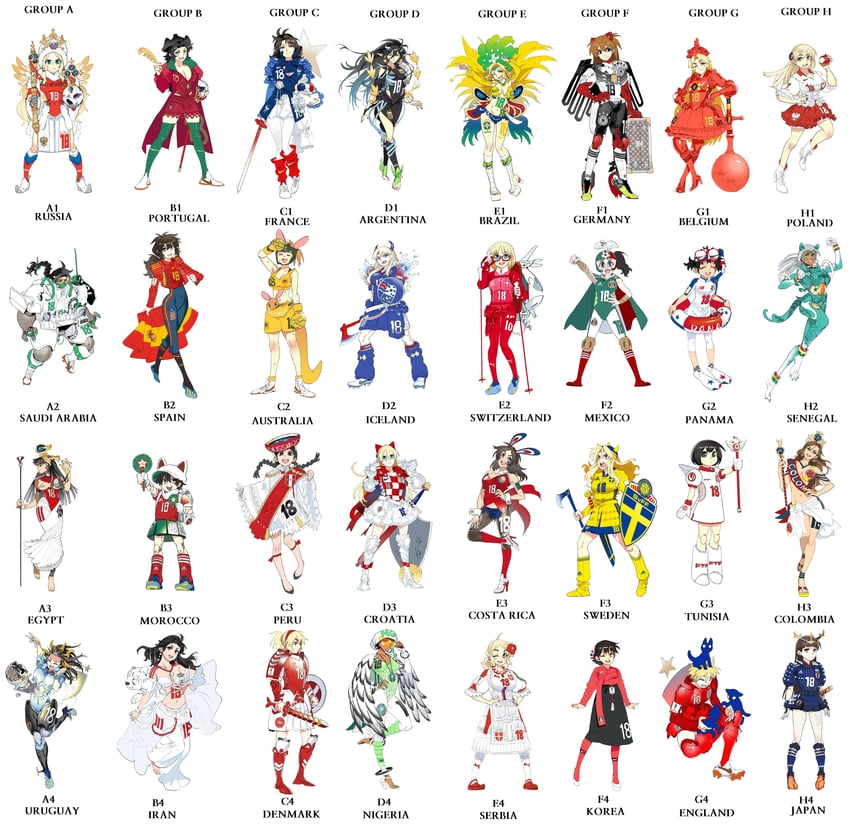 hat, socks, bird, russia, souryuu asuka langley, and 4 more (original and 3 more) by yu_yanshu