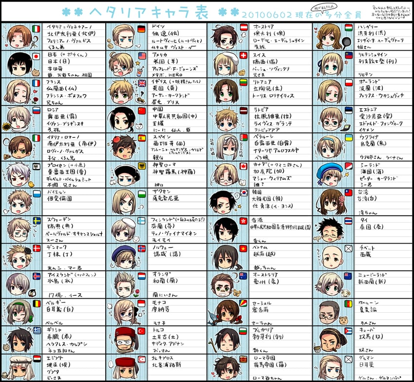 belgium, bird, netherlands, spain, southern italy, and 51 more (axis powers hetalia) by yoshizumi_shuu